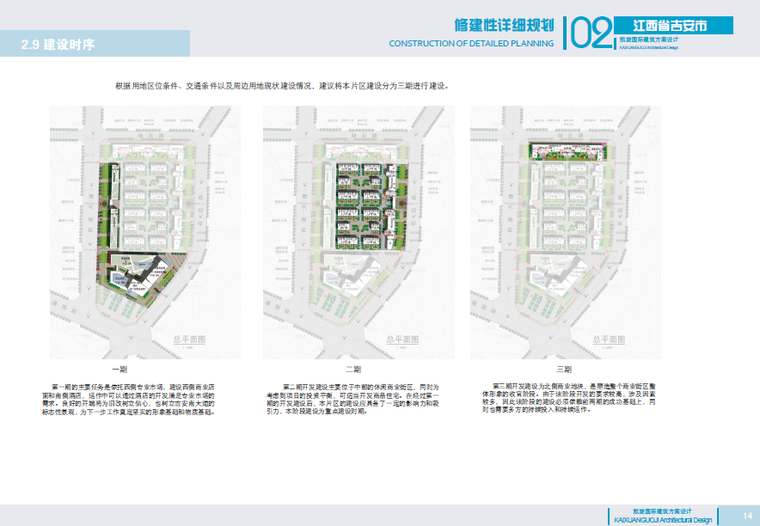 [江西]吉安市凯旋国际设计方案-建设时序