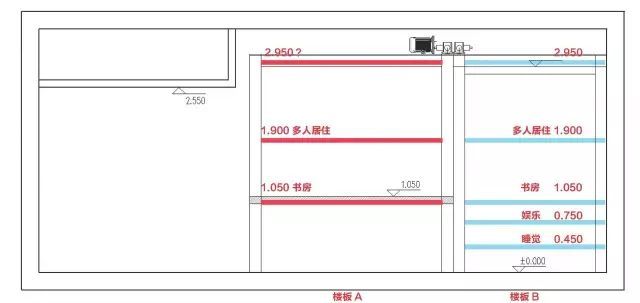 脑洞大开！90后跨国夫妻用黑科技把20平米的家爆改成了“机械车库_10