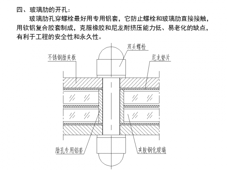 幕墙深化设计培训课件_72