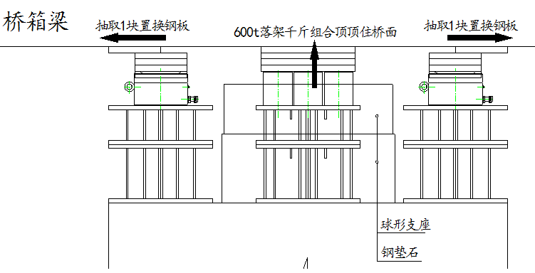 [昆山]道路快速化改造工程施工新技术新工艺_2