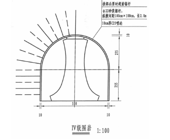 连拱隧道专项施工方案_5