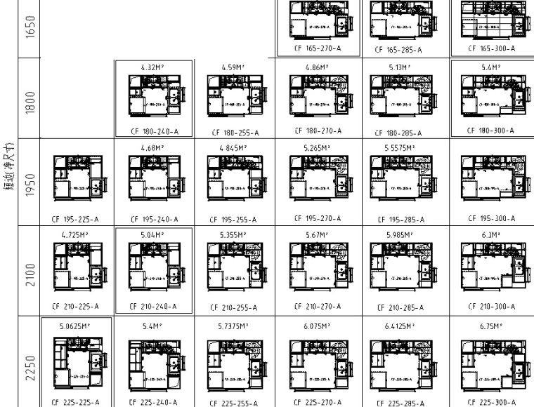 05yj1标准图集下载资料下载-深圳家具研究开发院&万科--万科集团橱柜标准图集（含厨房全套动态图）