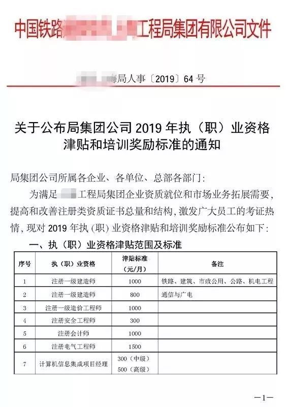 电工电气培训班资料下载-严查挂证，证书价格暴涨！一建，最高10万，而造价工程师却....