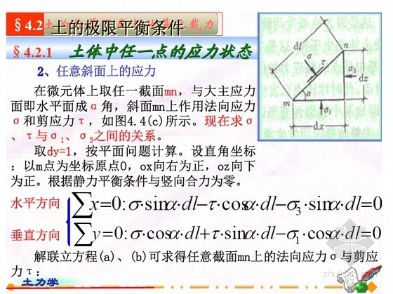 土的抗剪强度与地基承载力教学讲义-土体中任一点的应力状态 