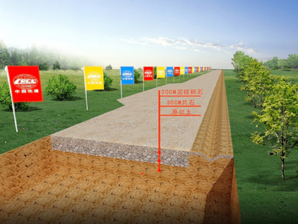 高速铁路标准化管理手册资料下载-新建济南至青岛高速铁路站前工程10标段技术标(图文丰富共441页)