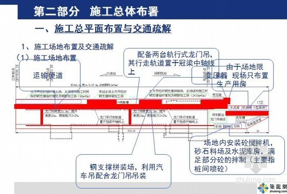 大口井专项施工方案资料下载-[广东]18米地铁深基坑工程施工方案（图文并茂）