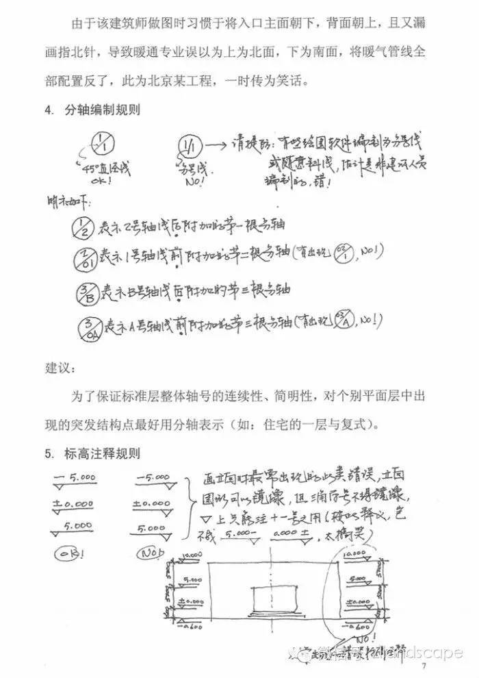 施工图绘制扫盲全教程_4