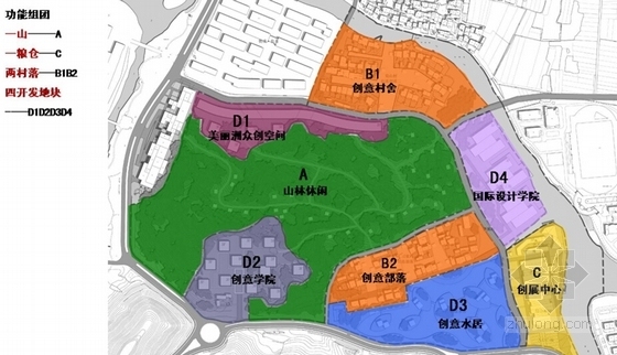[杭州]仿古风格综合型小镇规划设计方案文本(2015年图纸) -仿古风格综合型小镇规划设计分析图