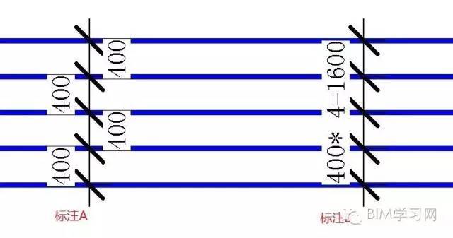 技术——Revit软件中多管道等距布置的尺寸标注_7