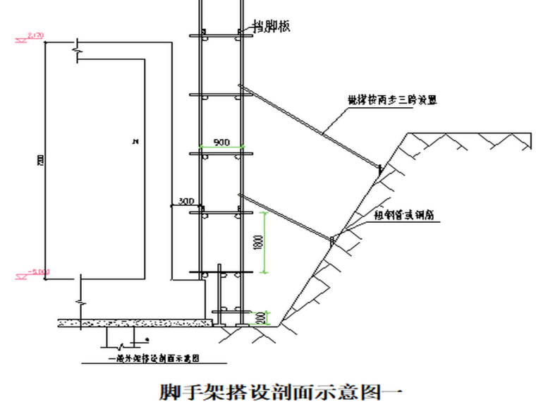 脚手架施工图CAD资料下载-甘肃文化艺术剧院地下室脚手架施工方案（四层钢框架支撑+钢砼框剪结构）