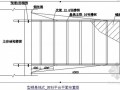[浙江]型钢悬挑卸料平台计算书（4mx2m）