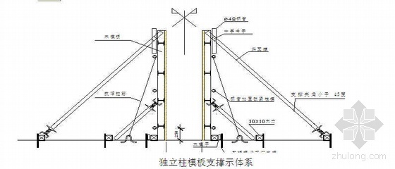 6米高厂房施工方案资料下载-宁夏某电厂主体结构工程施工方案（2×330MW）
