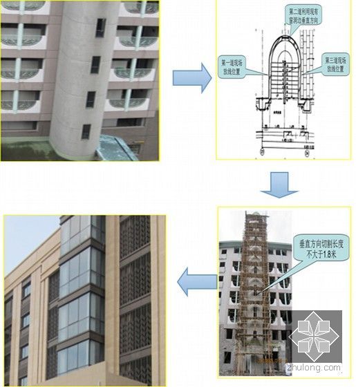 [上海]住宅小区改建项目创建绿色施工工程汇报材料-楼梯改造技术