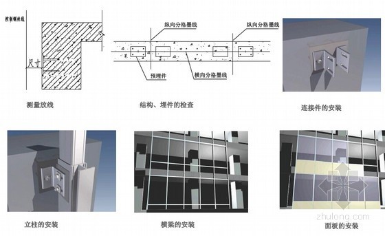 建筑工程幕墙工程设计施工关键技术与管控要点（附图较多）-构件式玻璃幕墙施工顺序 