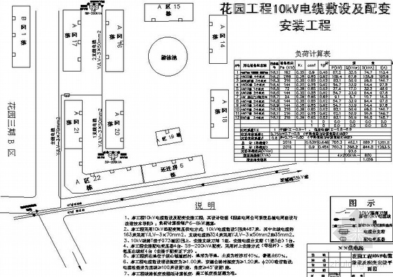 建筑及安装图纸资料下载-某小区10kV电缆敷设及配变安装图纸