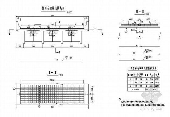 蓄水构造资料下载-16mT梁桥面连续钢筋构造节点详图设计