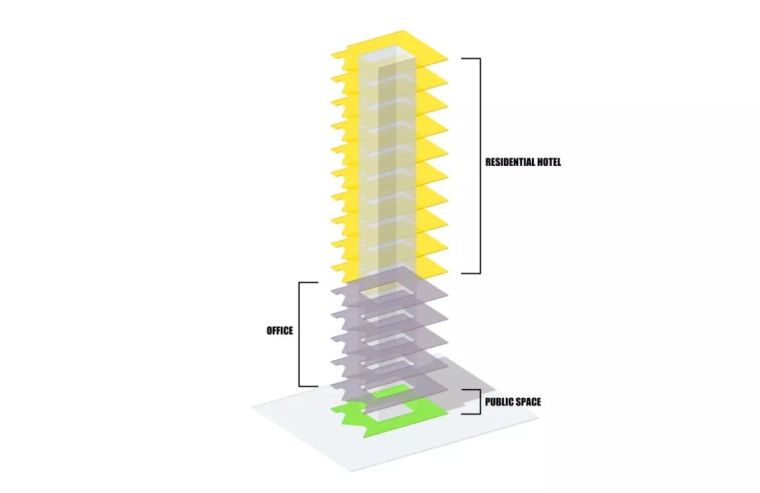 新作|杭州万科时代公社/北京大观建筑设计_17