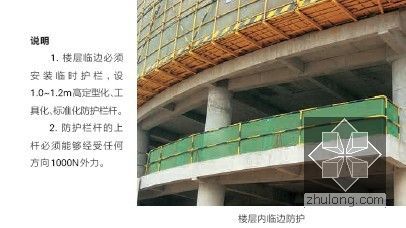 深圳市建筑施工安全防护实体标准化指南图集（2010年）-图5