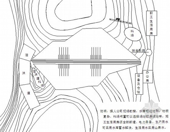 四川水库观测设施图集资料下载-[四川]水库枢纽除险加固施工组织设计（技术标）