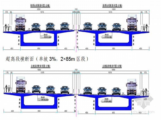 桥梁设计评审PPT资料下载-跨江大跨连续刚构大桥施工图专项咨询报告145页（专家评审 偏载横向结构分析）