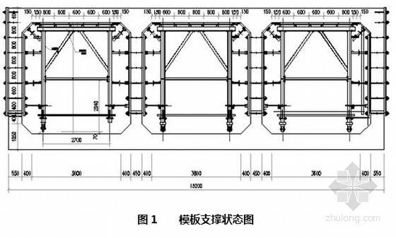 台车模板定位资料下载-箱涵工程钢模台车施工工法