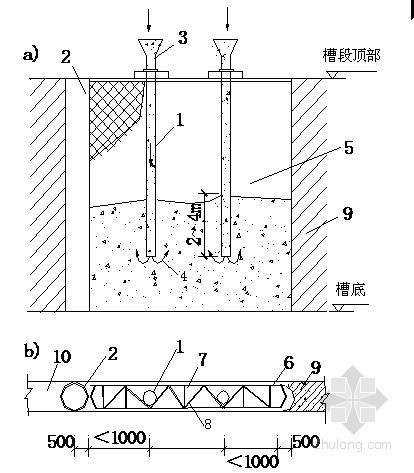 [ppt]地铁工程地下连续墙施工工艺- 