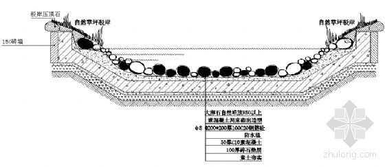 景观河道护坡大样图资料下载-景观河道剖面大样图 2