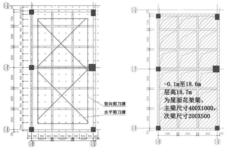 [贵州]门急诊医技综合楼工程高大模板施工方案（67页）-高大支模区域