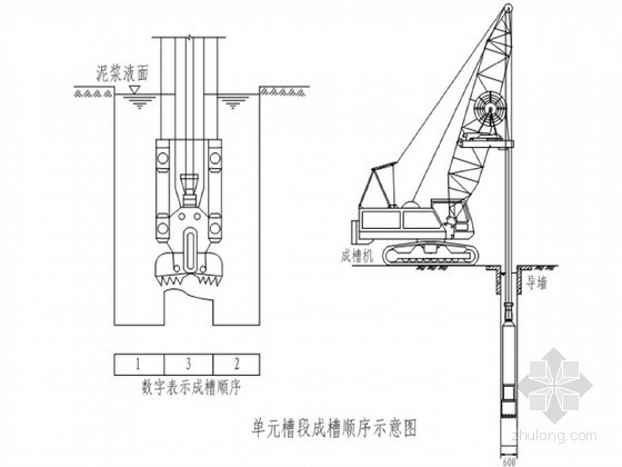 地铁明挖基坑ppt资料下载-地铁明挖区间基坑围护地下连续墙施工方案（锁口管）