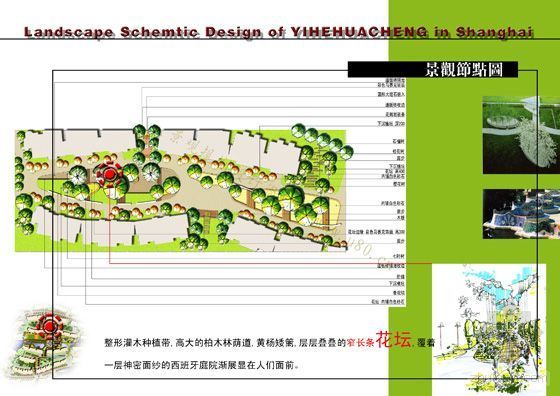 [颐和华城]某住区景观小区规划设计方案(法国某知名设计院)-景观节点图