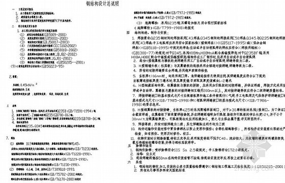 门架广告牌资料下载-如皋市某门式钢架广告牌结构设计图