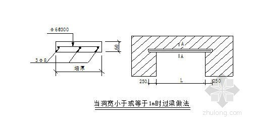 泵站厂房图纸资料下载-南水北调东线某泵站砌体工程施工方案