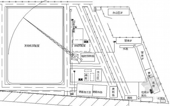 钢筋混凝土工业厂房图纸资料下载-工业厂房施工组织设计（钢筋混凝土框架结构）