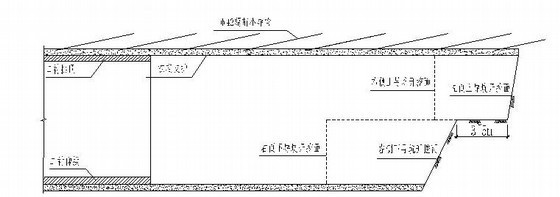 地铁区间隧道工程施工组织设计159页（明挖暗挖 台阶法）-暗挖区间二衬结构施工及开挖纵断面示意图 