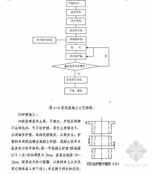 连续刚构墩砼浇筑资料下载-宝汉高速公路施工组织设计(连续刚构特大桥)