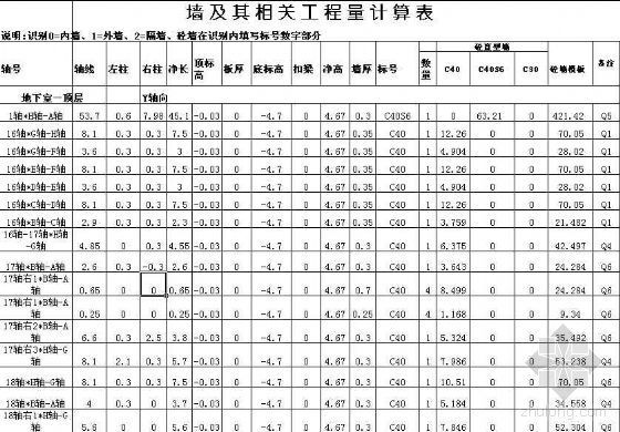 土建工程量手算资料下载-土建工程量表格（实用）