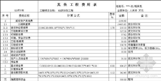 增加混凝土韧性的添加剂资料下载-某添加剂工程工程概算书