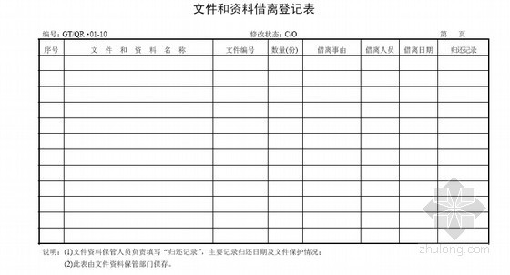 集团公司质量管理资料下载-[标杆]房地产集团公司全套管理流程配套表格(共119页)