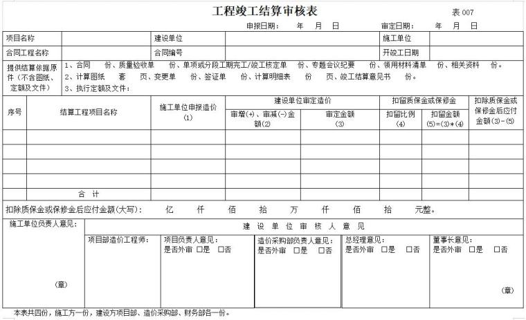 房地产公司工程常用表单-工程竣工结算审核表