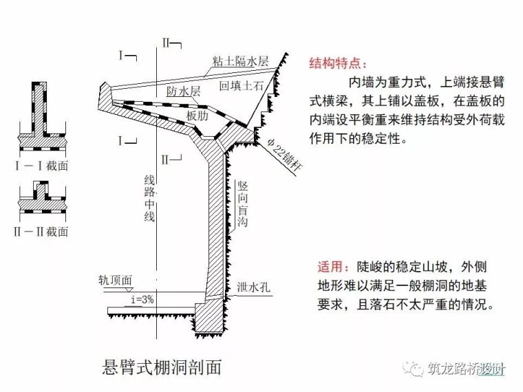 隧道结构设计知识百科全书_81