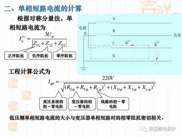 短路电流计算的基本原理和方法_36