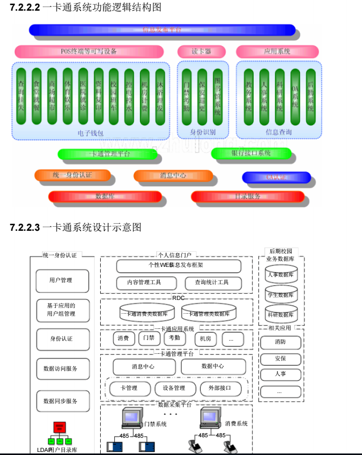 上海某大学新校区弱电智能化系统设计方案__6