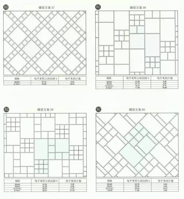 80种铺设方案+5种基本铺装类型_15