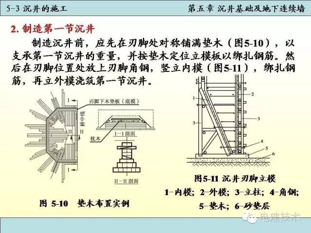 沉井基础知识百科，构造、设计、计算及施工技术_17