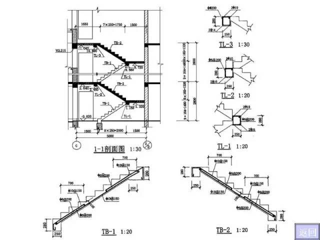 工程施工图识图大全，建筑施工入门级教程_24