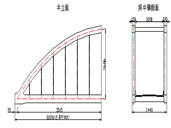 大桥上部结构技术方案资料下载-系杆拱桥上部专项施工技术方案