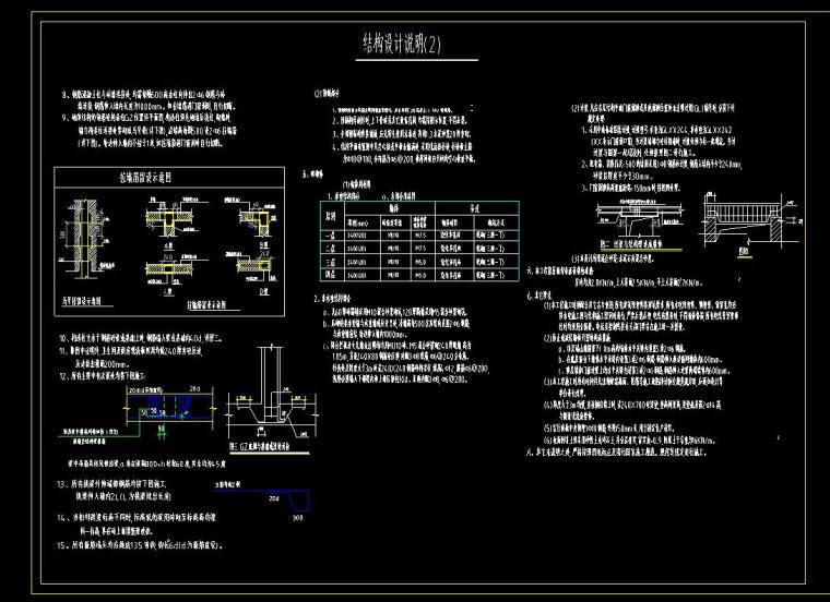 湛江新农村住宅建筑设计文本（CAD）-结构设计说明