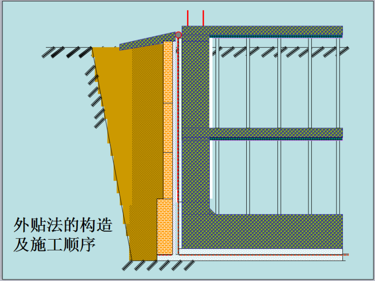 玻璃钢防腐防水工程资料下载-防水工程施工技术及注意事项（75页，图文丰富）