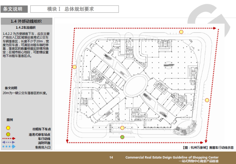 城市道路规划导则资料下载-一站式购物中心商业框架设计导则发布稿