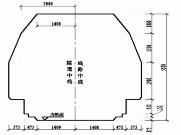 铁路隧道pvc过轨管资料下载-隧道毕业设计计算书Word版（共72页）